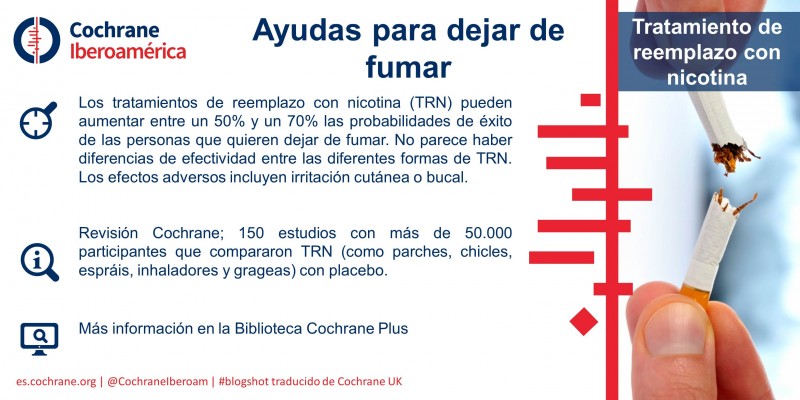 Dejar De Fumar Tratamiento De Reemplazo Con Nicotina Cochrane Iberoamérica